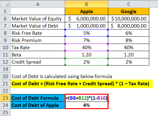 Example 3-4