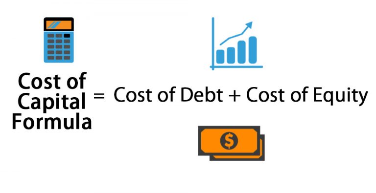 Cost of Capital Formula | Calculator (Excel template)