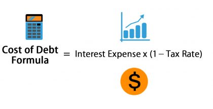 Cost of Debt Formula | How to Calculate it with Examples?