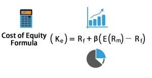 Cost of Equity Formula | Calculator (Excel template)