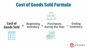 Cost of Goods Sold Formula | Calculator, Definition, Formula, Examples