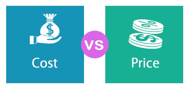 Marked Price And Cost Price Difference