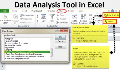 enable data analysis excel mac