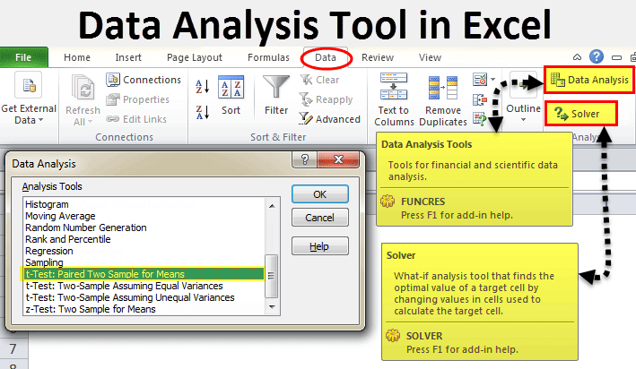 data analysis excel 2011