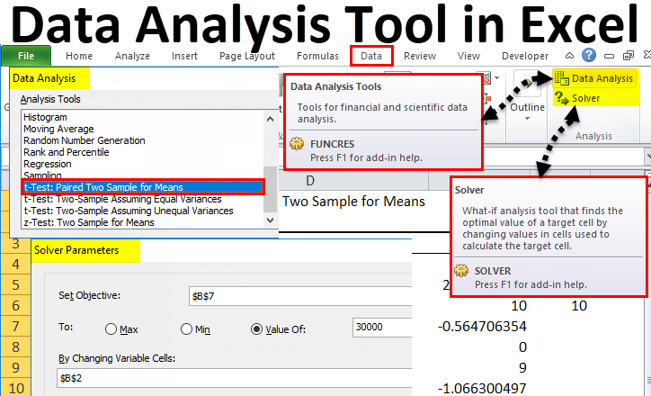 basic statistical analysis in excel