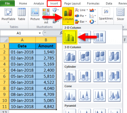 Data Bars in Excel (Examples) | How to Add Data Bars in Excel?