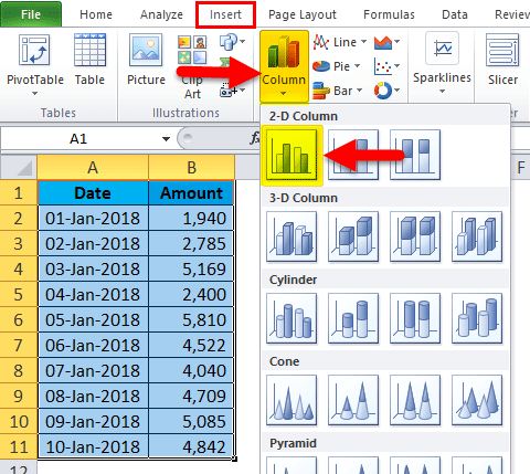 report datab bar access