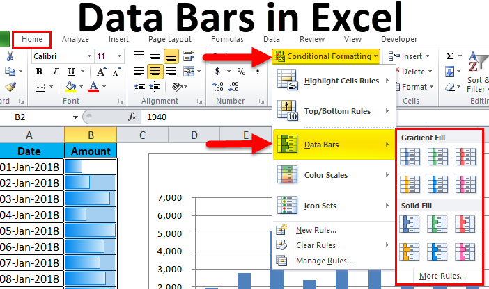 solid fill green data bar conditional formatting excel 2016