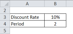 Discount Factor Example 1-1