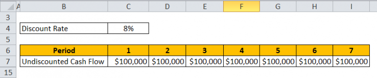 discount-factor-formula