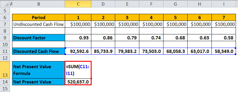 discount-factor-formula-calculator-excel-template