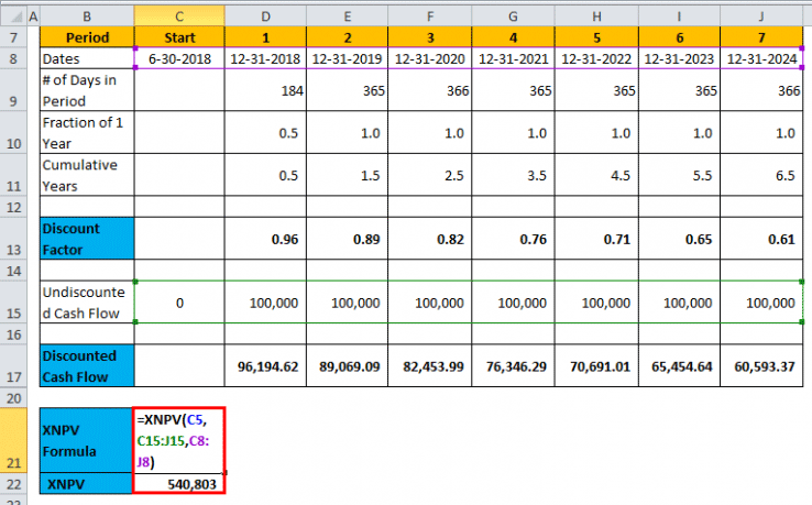 discount-factor-formula-calculator-excel-template