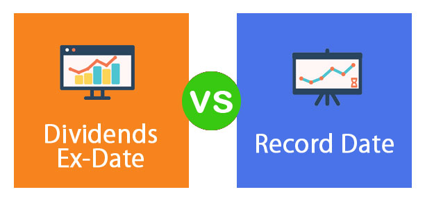 Dividends-Ex-Date-Vs-Record-Date