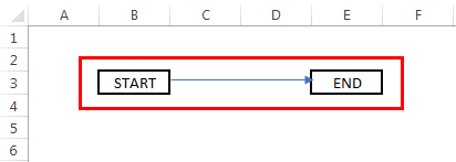 Drawing a line in excel example 3.2