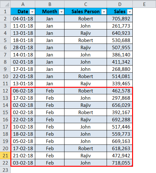 डायनेमिक टेबल उदाहरण 1-13