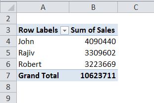 Dynamic Tables Example 1-15