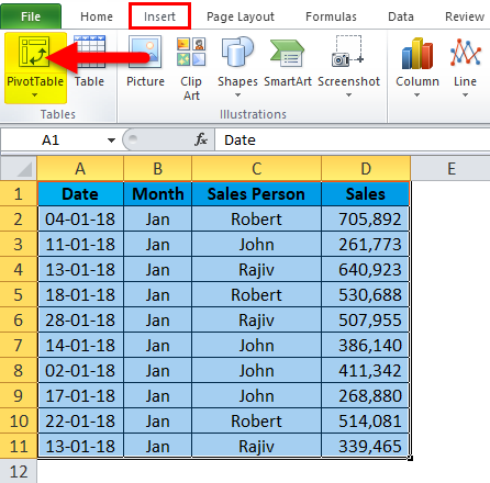 PivotTable Example 1-3