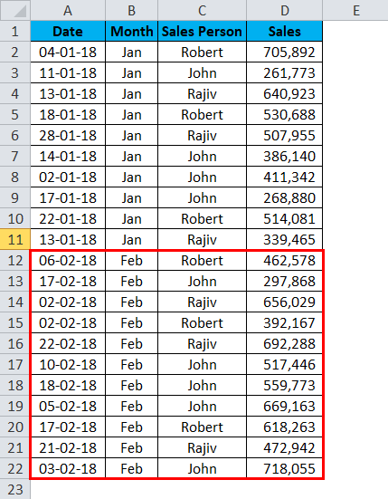 डायनेमिक टेबल उदाहरण 1-5