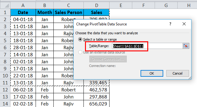 Dynamic Tables In Excel Using Pivot Table And Formulas