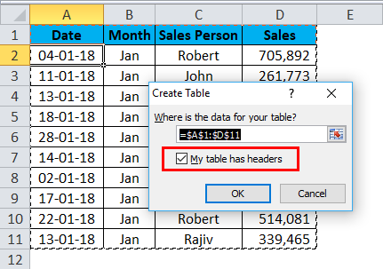 My table has headers Example 1-8