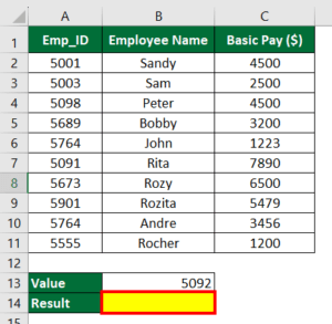 IFERROR with VLOOKUP (Formula, Examples) | How to Use?