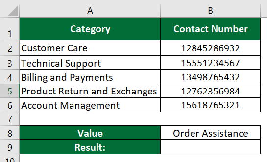 IFERROR with VLOOKUP (Formula, Examples) | How to Use?