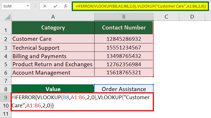 IFERROR With VLOOKUP (Formula, Examples) | How To Use?