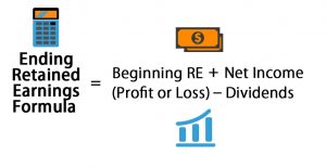 Retained Earnings Formula 