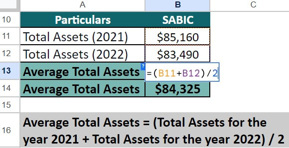asset turnover ratio formula-Example #2 - SABIC & Dow Chemical-Solution Step 1