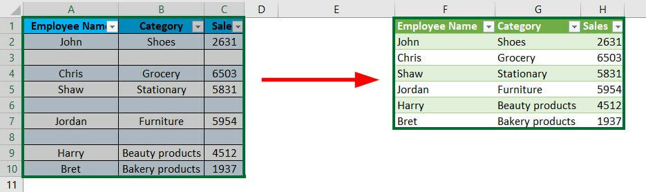 remove blank rows in excel-Example 5 Step 5-2