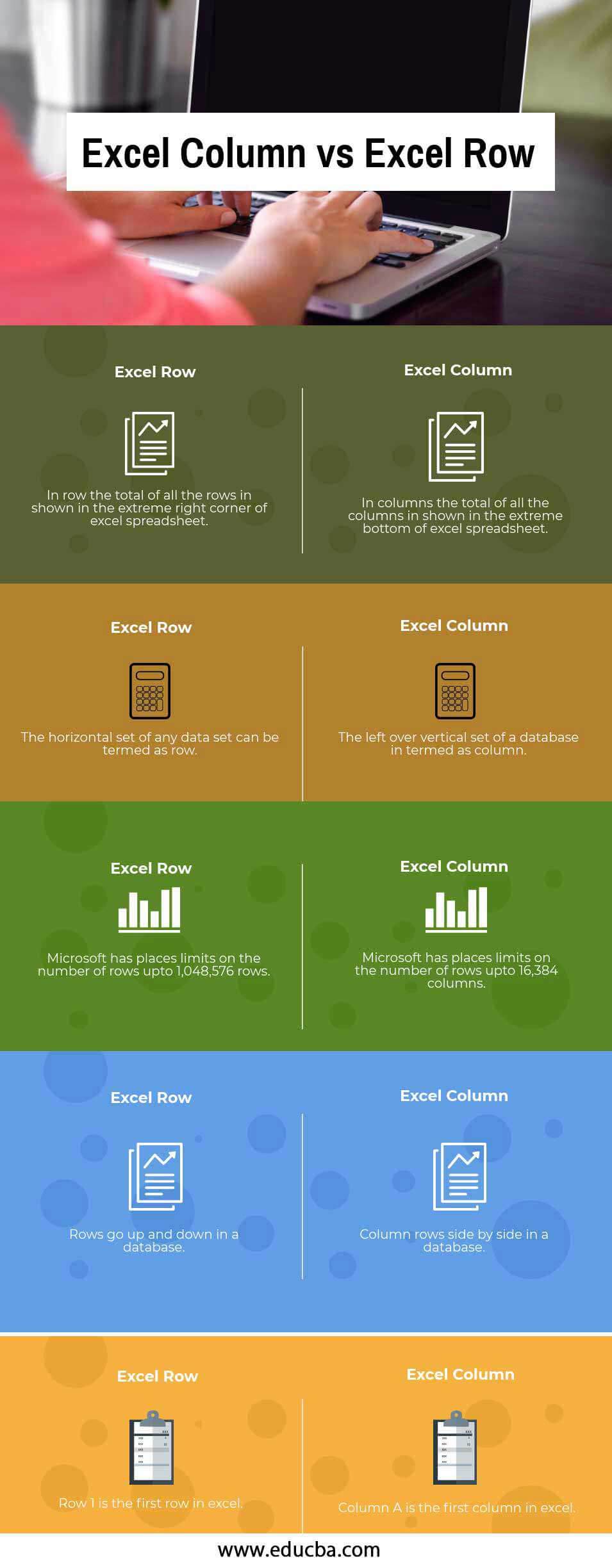 Excel Column vs Excel Row info