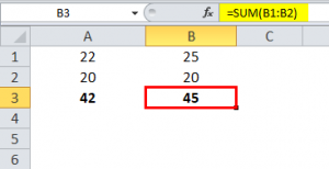 Simple Formula in Excel (Examples) | How to Use Excel Formulas?