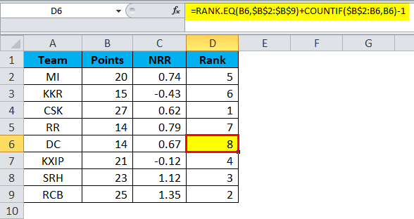  Example 1-11