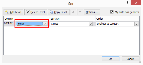 Excel Formula for Rank Example 1-4