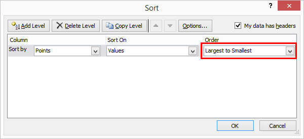 Excel Formula for Rank Example 1-5