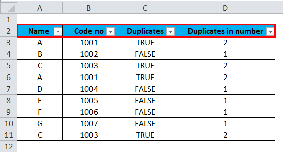 ms excel formula to remove duplicates