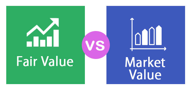 Fair Value vs Market Value | LaptrinhX