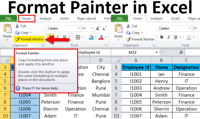 Format Painter In Excel Examples How To Use Format Painter   Format Painter In Excel 1 