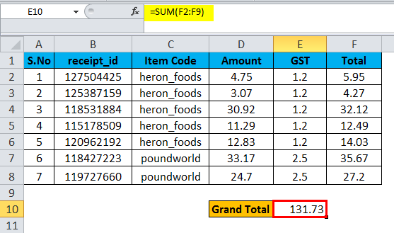 SUM Formula example 1-3