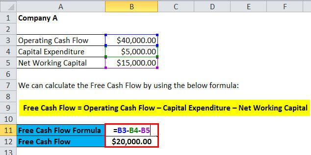 Excel Money Template from cdn.educba.com