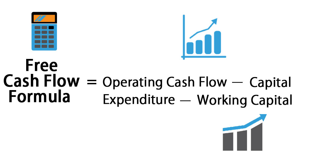 free cash flow formula finance