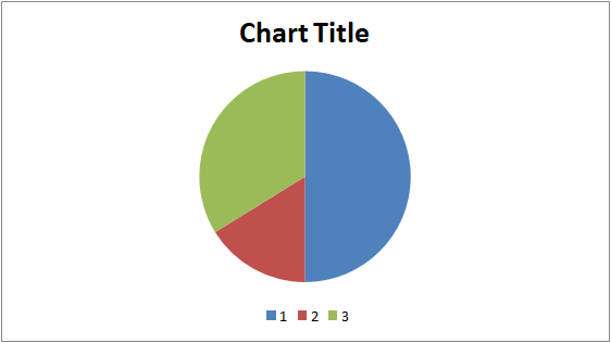 Gauge Chart Example 1-8