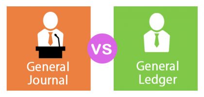 whats after a generalledger whats after a generalledger