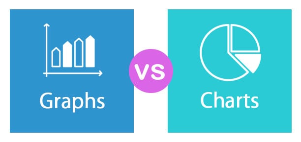 graphs-vs-charts-top-6-differences-to-learn-with-infographics