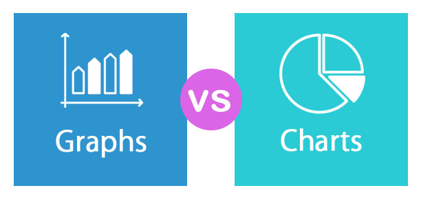 Graphs Vs Charts Top 6 Differences To Learn With Infographics 