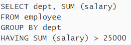 Intermediate SQL Commands Having