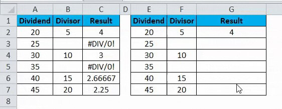Divide in Excel-How to Handle IF Function Step 3