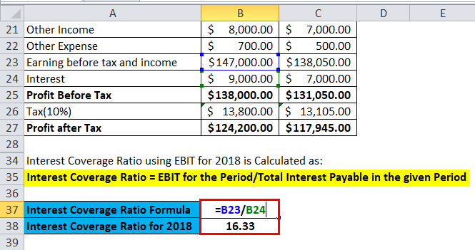 Interest Coverage Ratio Formula Calculator Excel Template 