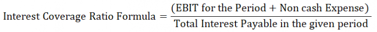 Interest Coverage Ratio Formula | Calculator (Excel template)