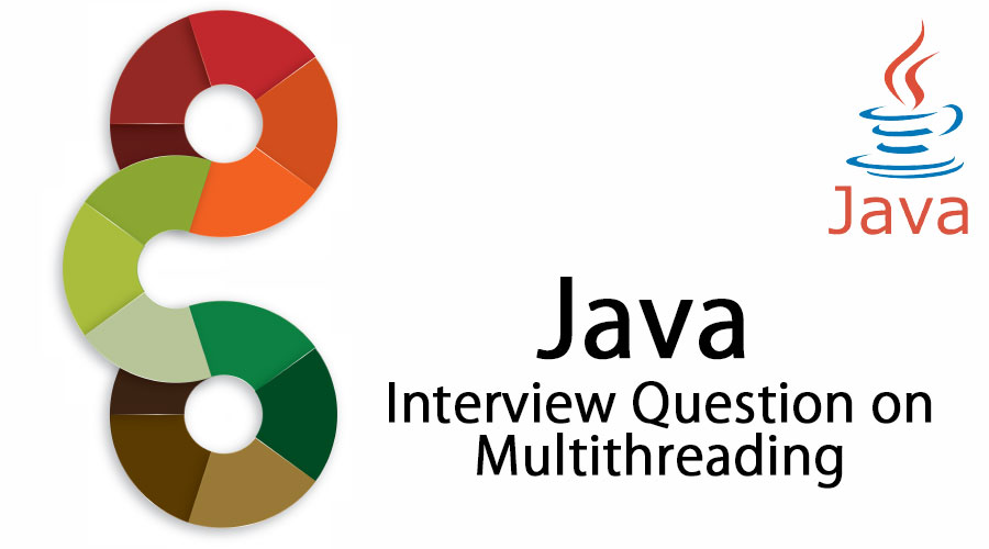 Java Interview Question On Multithreading | LaptrinhX